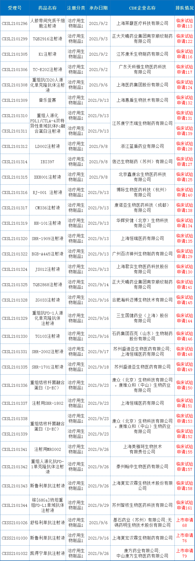 微信图片_20211008095524.png