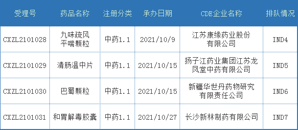 微信图片_20211105101229.png