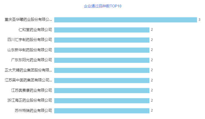 微信图片_20211202091857.png