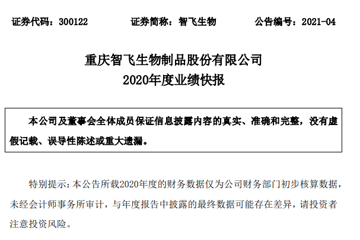 智飞生物2020年度净利润超33亿元，HPV疫苗强劲增长