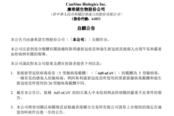 康希诺：新冠疫苗Ad5-nCoV并未引发血栓反应