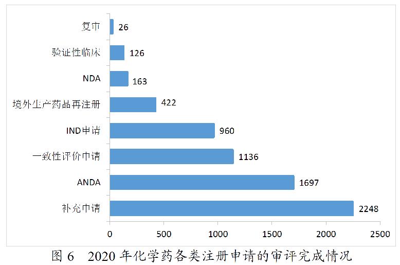 8. 图6.png