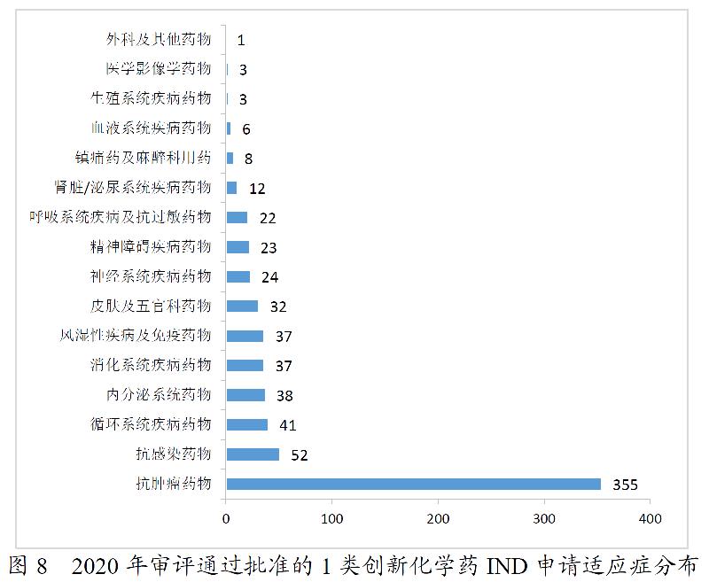11. 图8.png
