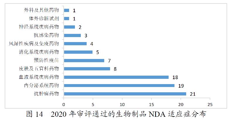 18. 图14.png