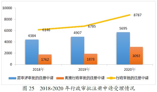86191624265201345111.png 40. 图25.png