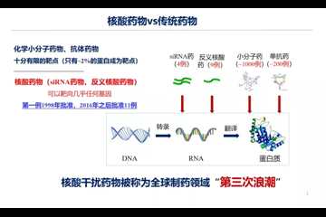 张礼和院士：迎接核酸药物的新时代