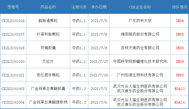 微信图片_20210806091309.png