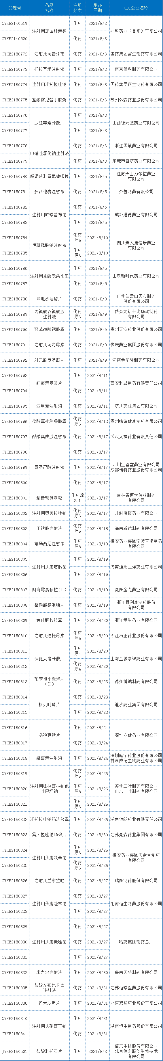 微信图片_20210906092013.png