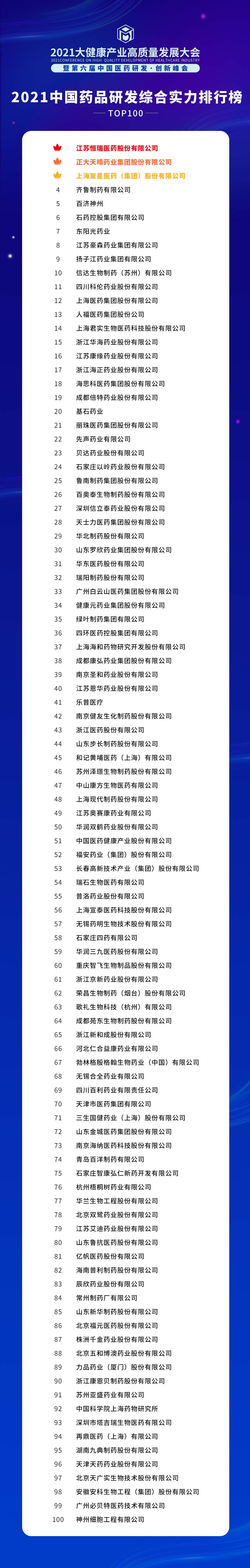 总榜 1.jpg