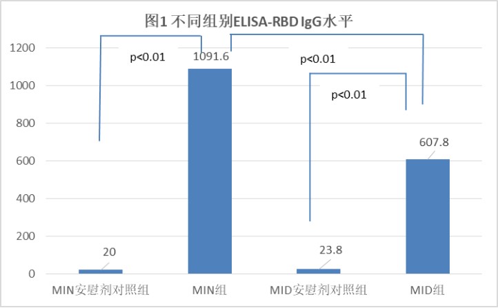 微信图片_20210927093714.png