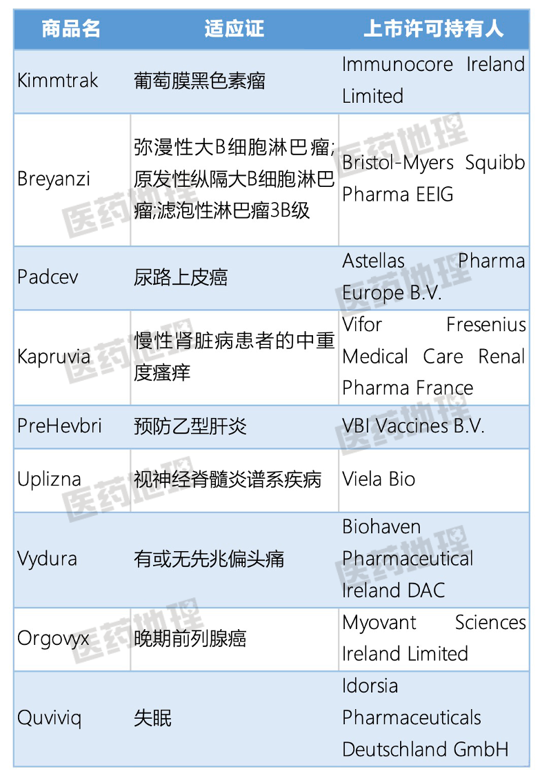 d791ba0b7a6c439889058d452a3e72a4.png