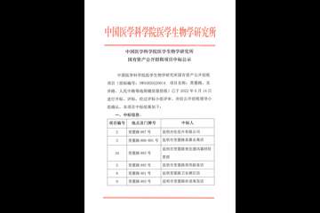 中国医学科学院医学生物学研究所国有资产公开招租项目中标公示