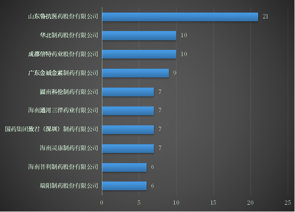 18cfd14ecc2e43a18e3e66e193668631.png