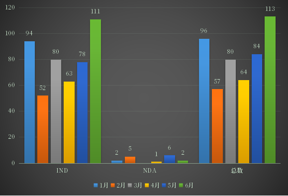 4e7dd9ac9eae4121b8d677905e8803b7.png