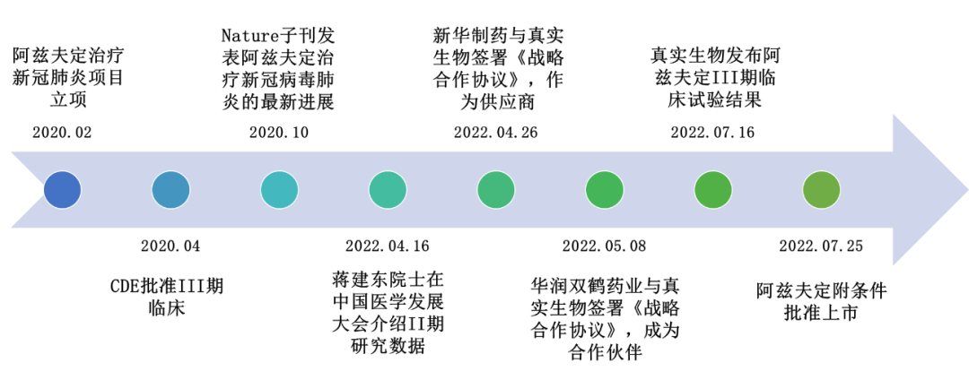1a1670ca32684d769d0be709deaaace0.png
