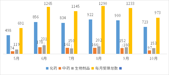 246fd994dc5148ff9c6fca852cecdff4.png