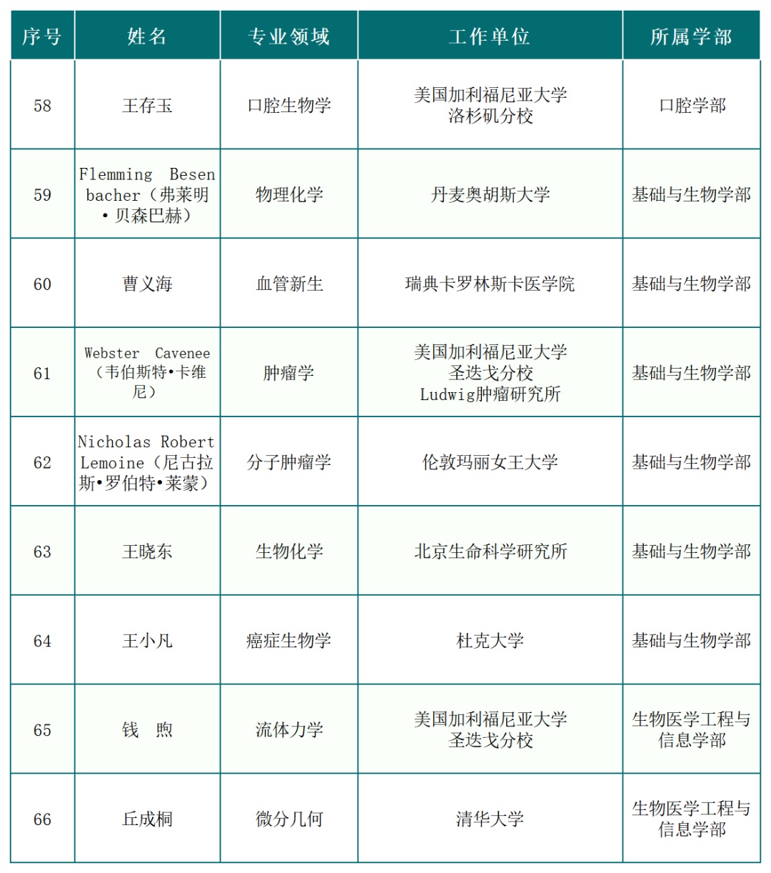 4d61a76da2fb4ae0a2f7547bafb58bf6.jpg