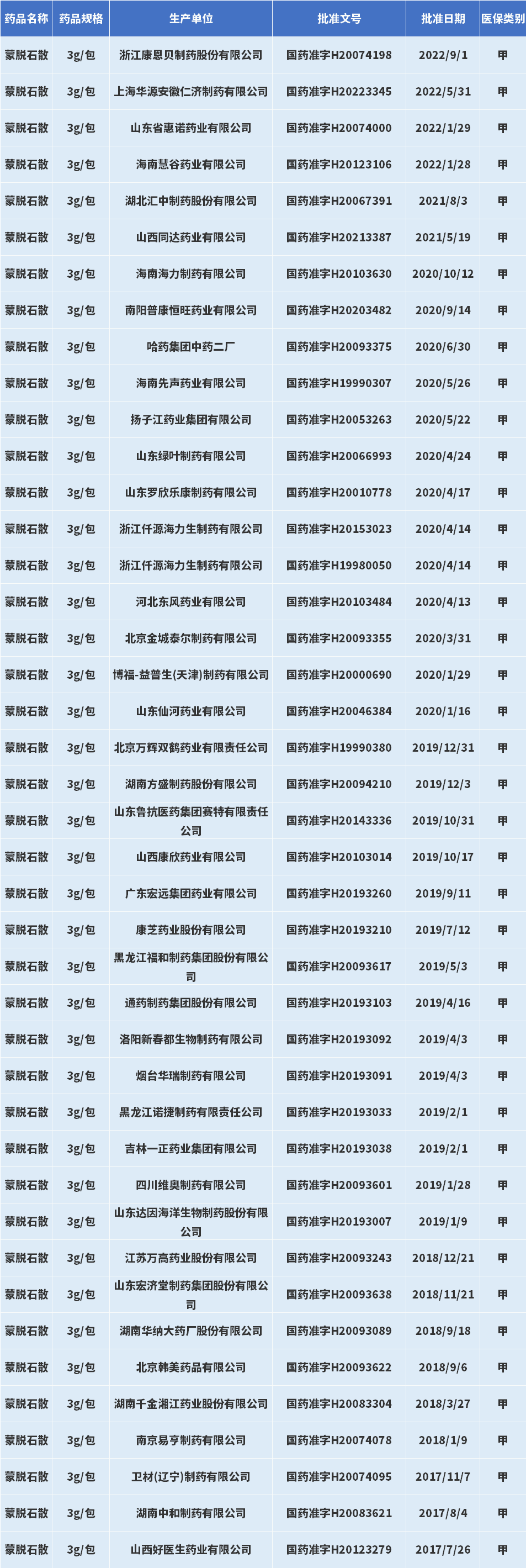61a6ae78f2b74956a296268d77952968.png