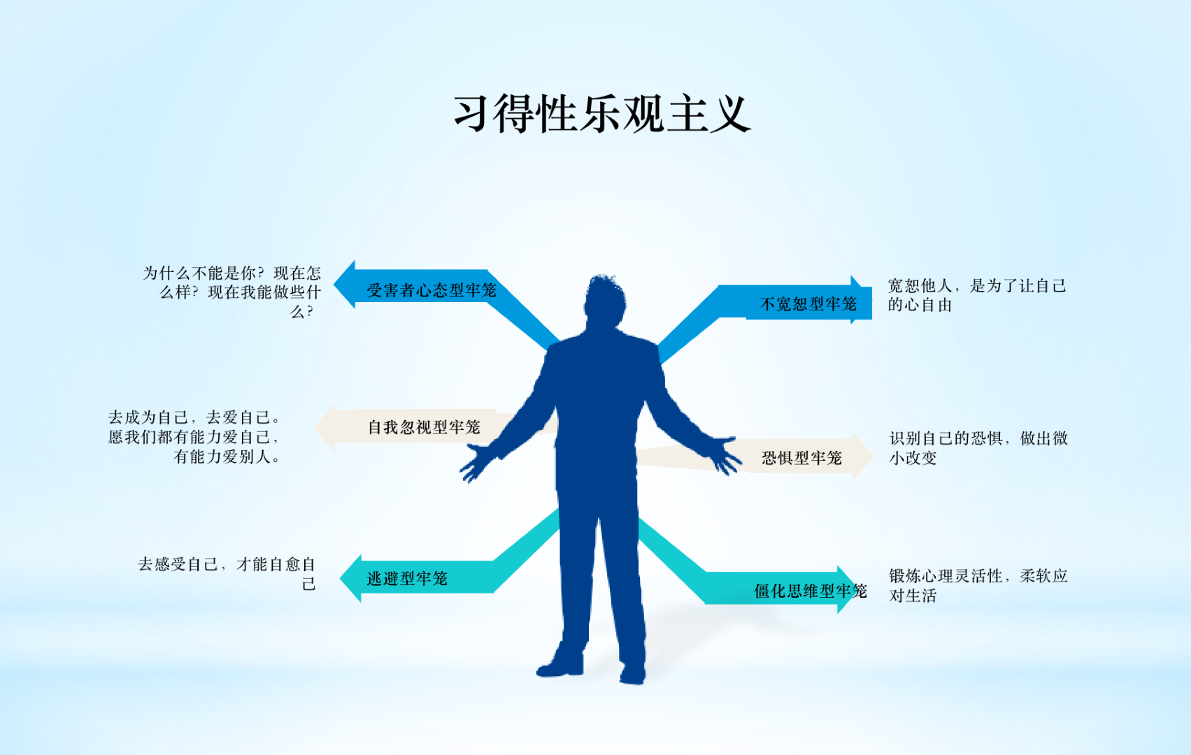 3e869625d42b48a9bc85b8fc0a9a45ee.png