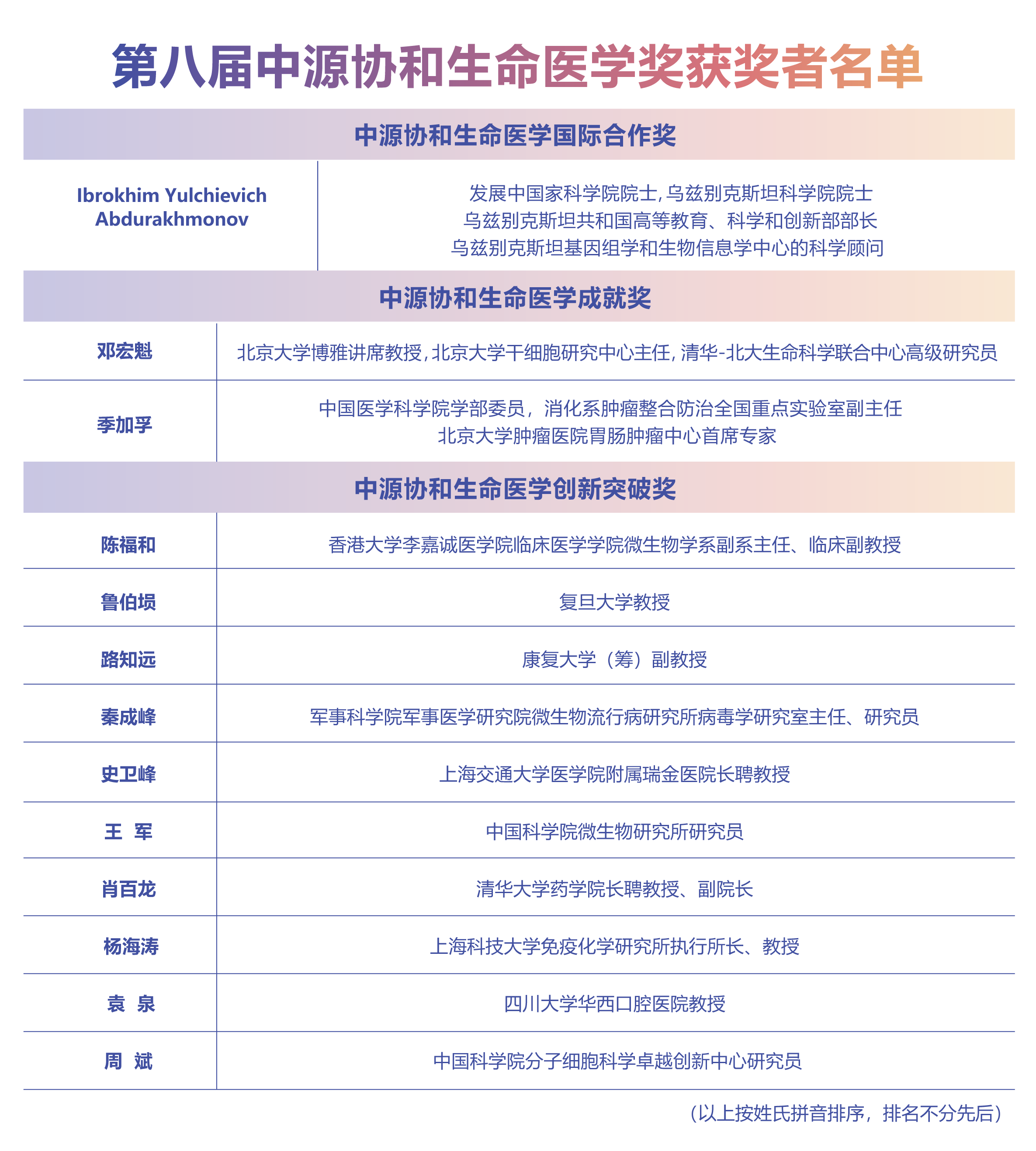 0bf8190cfd4140d9affbd6d57bd93609.jpg