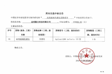 中国医学科学院医学生物学研究所“高效液相色谱仪采购项目”中标公告