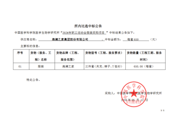 2026年职工运动服采购所内比选中标公告